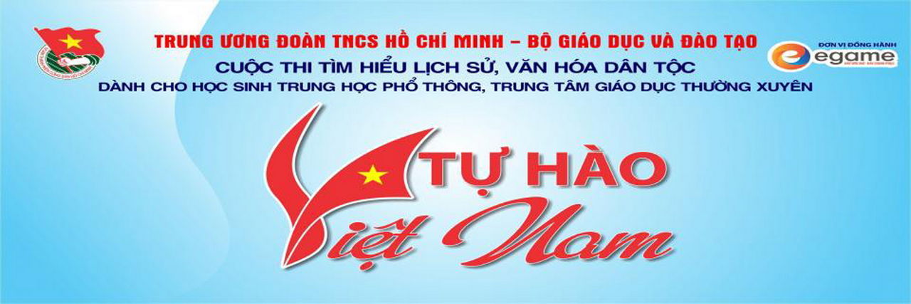 Xem anh dung kich thuoc